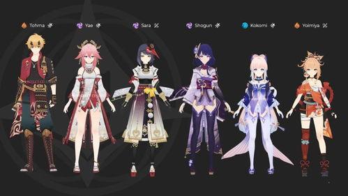 原神剧情最新爆料,神秘势力崛起,揭开世界真相之谜! 第3张 原神剧情最新爆料,神秘势力崛起,揭开世界真相之谜! 第3张